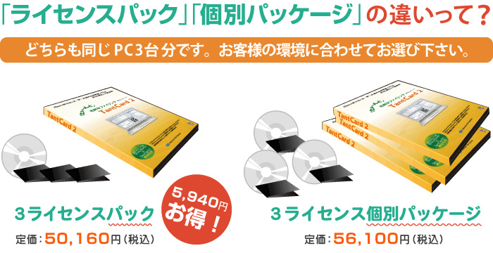 ライセンス・個別パッケージとは?