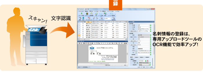 TantCard Gulliver(たんとカードガリバー)システム概要