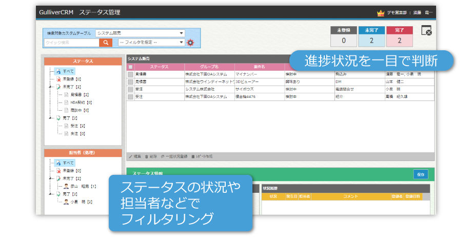 TantCard Gulliver CRM機能